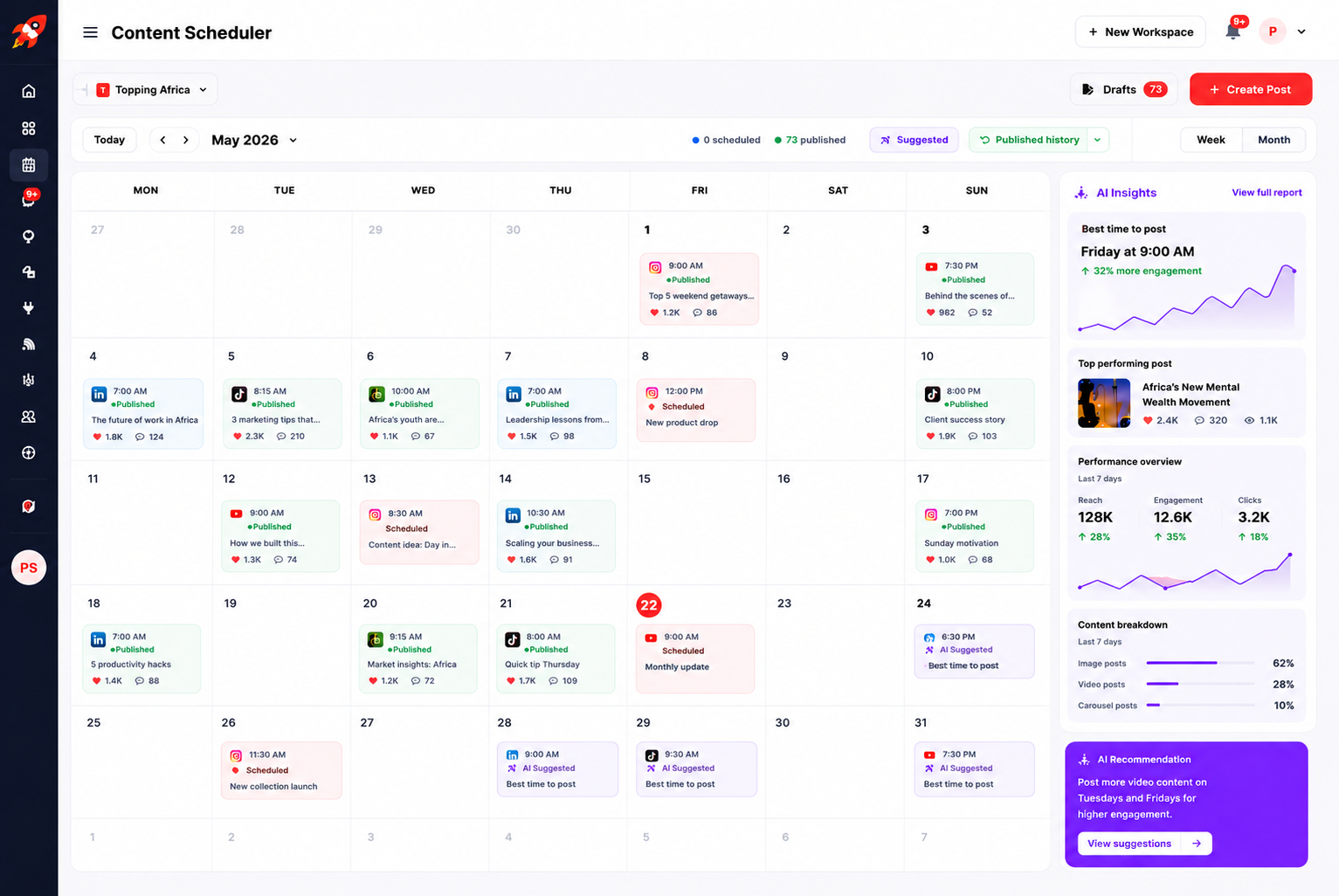 Postigniter workspace content scheduler dashboard